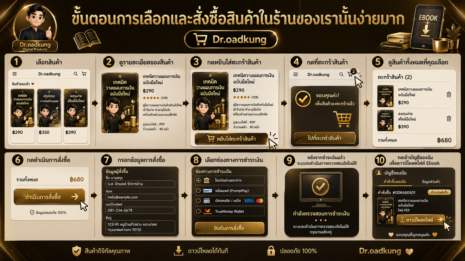 วิธีการสั่งซื้อ Ebook Dr.oadkung สอนไม่กั๊ก