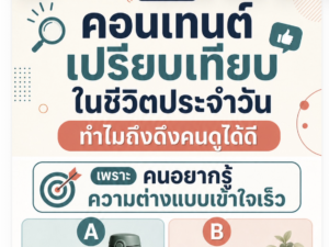 (Ebook+Prompt) คู่มือปั้นเพจ Facebook สร้างรายได้ด้วยคอนเท้นต์ด้าน เปรียบเทียบสิ่งของในชีวิตประจำวัน