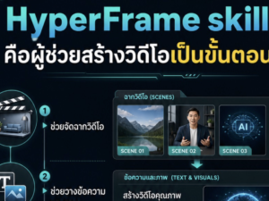 (Ebook + Prompt) คู่มือสร้างวิดีโอ ตัดต่อ ครบวงจรด้วย Codex ทั้งหมด กับคำสั่ง Prompt ที่สามารถประยุกต์ใช้งานได้จริง