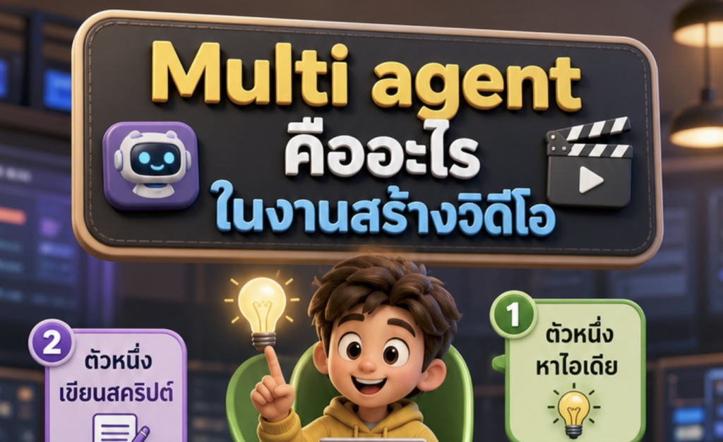 (Ebook + Prompt) คู่มือ Claude code ทำระบบช่วยสร้างคลิปอัตโนมัติ สร้างรายได้ออนไลน์ กับคำสั่ง Prompt ที่สามารถประยุกต์ใช้งานได้จริง