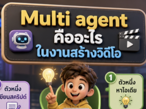 (Ebook + Prompt) คู่มือ Claude code ทำระบบช่วยสร้างคลิปอัตโนมัติ สร้างรายได้ออนไลน์ กับคำสั่ง Prompt ที่สามารถประยุกต์ใช้งานได้จริง