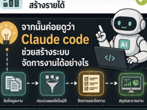 (Ebook + Prompt) คู่มือ Claude code ทำระบบช่วยงานยุ่งยากอย่างฉลาด สร้างรายได้ออนไลน์ กับคำสั่ง Prompt ที่สามารถประยุกต์ใช้งานได้จริง