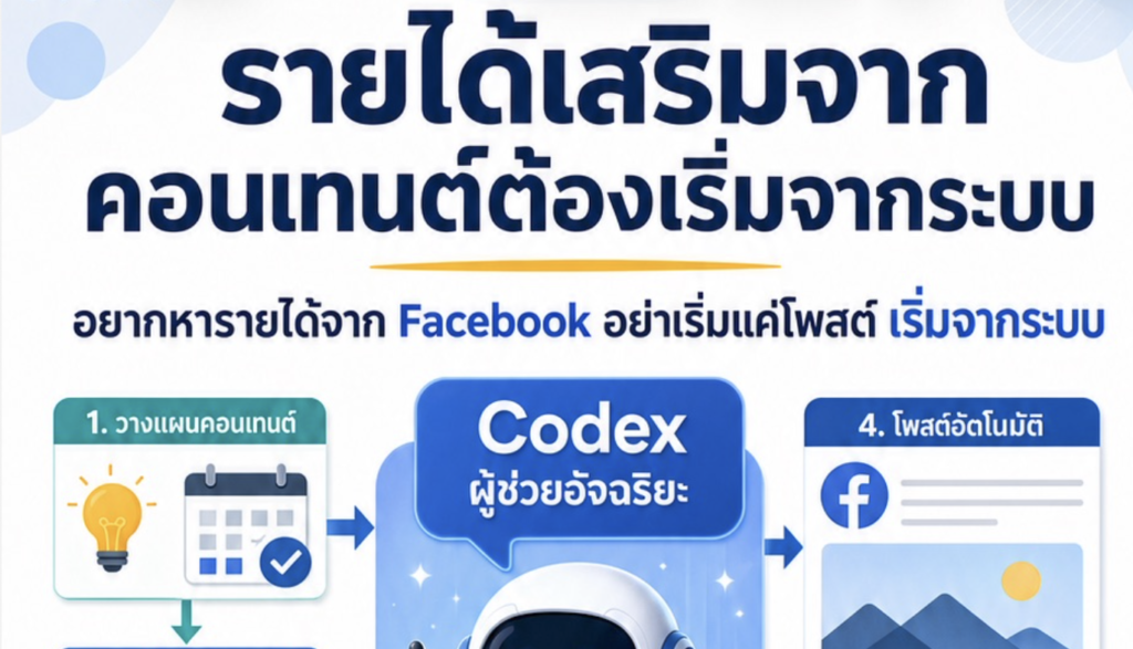 (Ebook + Prompt) คู่มือการใช้ Codex สำหรับการทำคอนเทนต์ Facebook อัตโนมัติ พร้อมแนวทางสร้างรายได้ออนไลน์ กับคำสั่ง Prompt ที่สามารถประยุกต์ใช้งานได้จริง