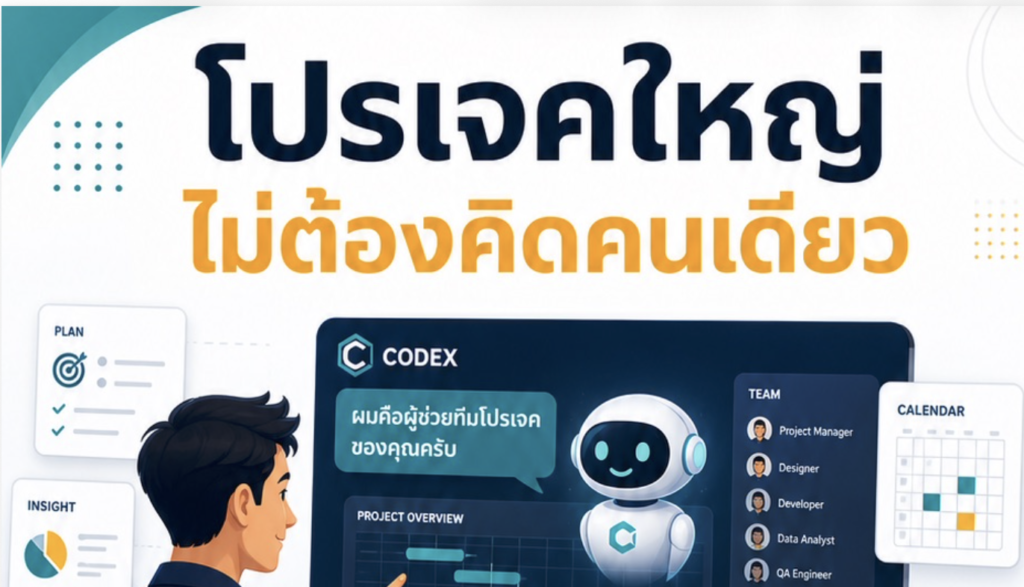 (Ebook + Prompt) คู่มือการใช้ Codex สำหรับสำหรับระบบควบคุมงานโปรเจคด้วยเอเจนท์แบบอัตโนมัติ พร้อมแนวทางสร้างรายได้ออนไลน์ กับคำสั่ง Prompt ที่สามารถประยุกต์ใช้งานได้จริง