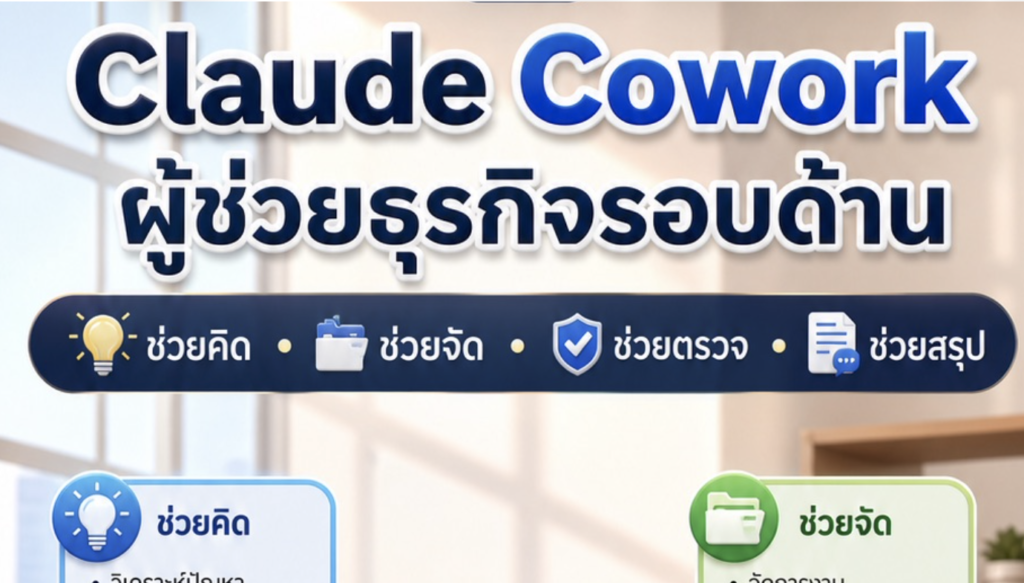 (Ebook + Prompt) คู่มือการใช้ Claude Cowork ช่วยทำงานด้านบริหารงานธุรกิจแบบรอบด้านเหมือน ผู้เชี่ยวชาญแบบอัตโนมัติ พร้อมแนวทางสร้างรายได้ออนไลน์ กับคำสั่ง Prompt ที่สามารถประยุกต์ใช้งานได้จริง