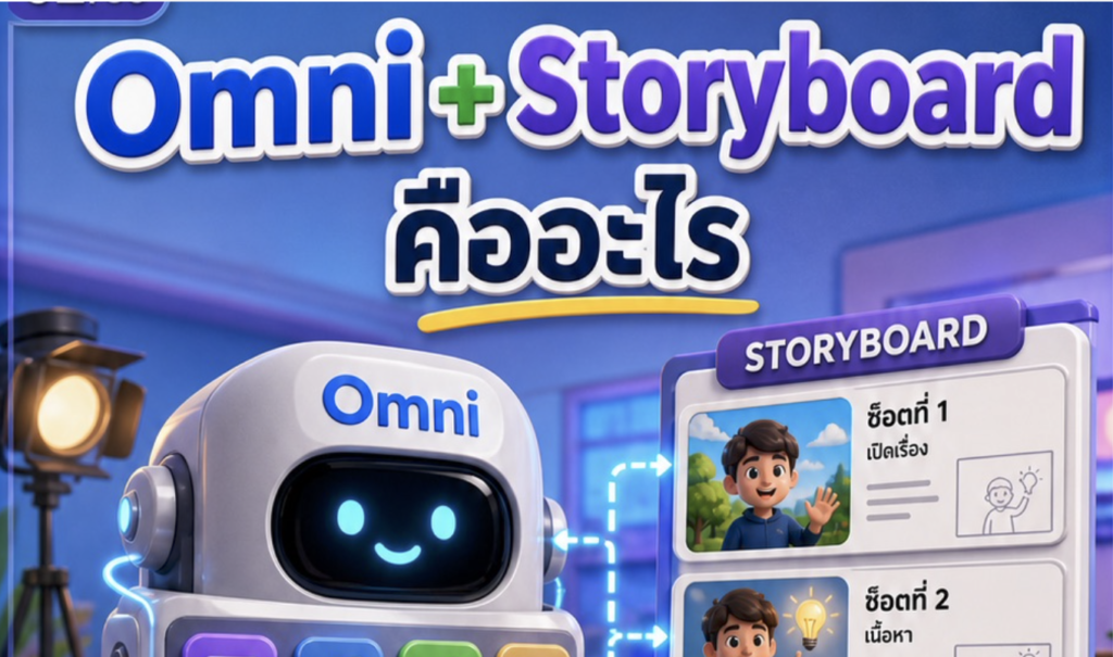 (Ebook + Prompt) คู่มือสร้าง Storyboard คลิปละครสั้น ด้วย Agent อัจฉริยะใน Google flow พร้อมแนวทางสร้างรายได้ออนไลน์