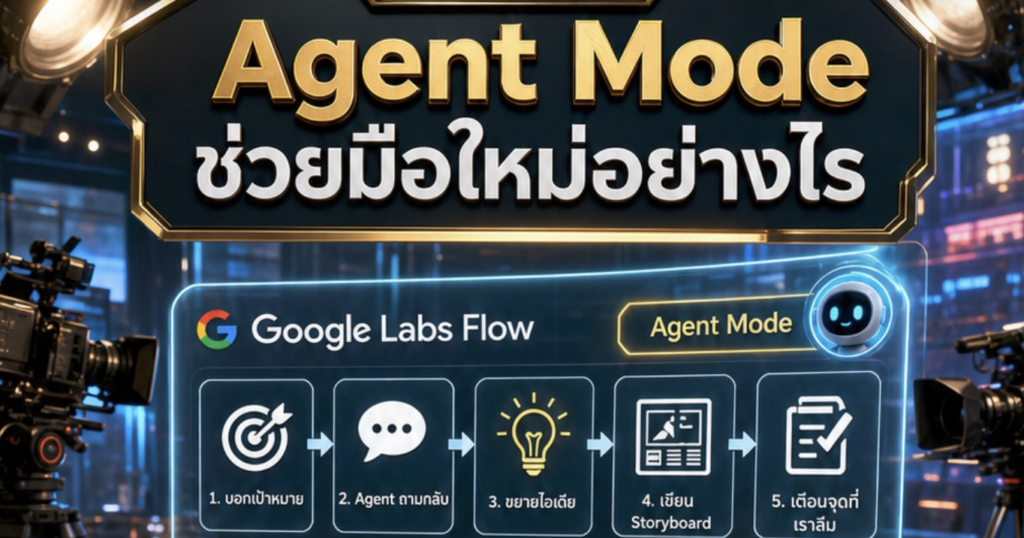 (Ebook + Prompt) คู่มือสร้าง Storyboard สิ่งของพูดคุยเล่าเรื่องได้ ด้วย Agent อัจฉริยะใน Google flow พร้อมแนวทางสร้างรายได้ออนไลน์