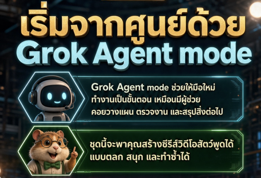 (Ebook + Prompt) คู่มือสร้าง Storyboard สัตว์เลี้ยงพูดสนุกสนาน ด้วย Agent อัจฉริยะใน Grok พร้อมแนวทางสร้างรายได้ออนไลน์