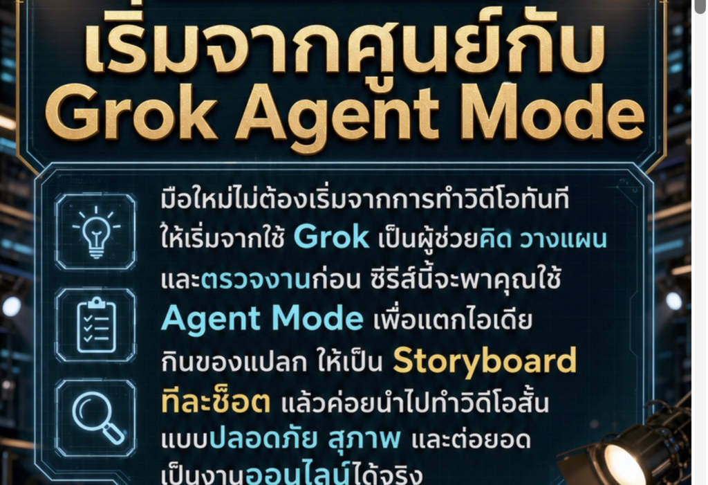(Ebook + Prompt) คู่มือสร้าง Storyboard การกินอาหารแปลกๆ ด้วย Agent อัจฉริยะใน Grok พร้อมแนวทางสร้างรายได้ออนไลน์