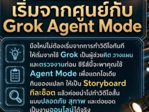 (Ebook + Prompt) คู่มือสร้าง Storyboard การกินอาหารแปลกๆ ด้วย Agent อัจฉริยะใน Grok พร้อมแนวทางสร้างรายได้ออนไลน์